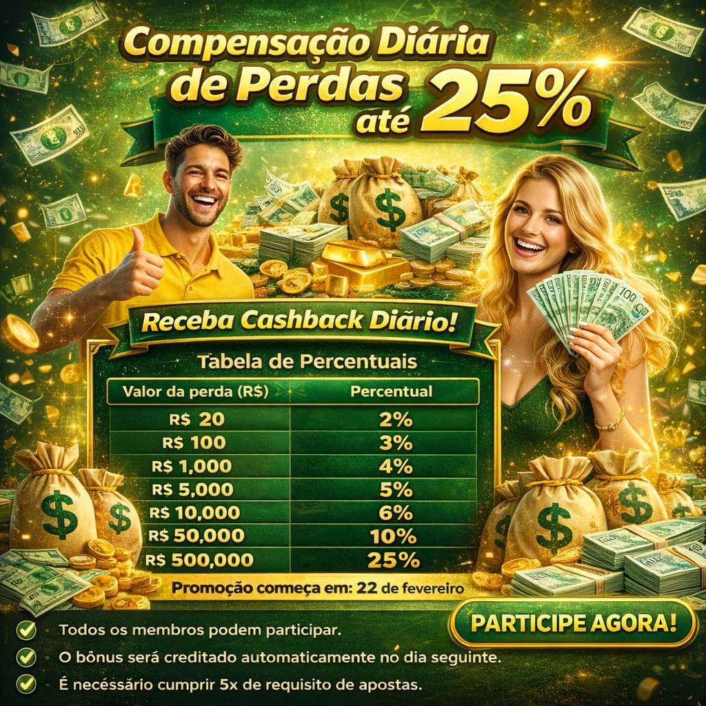 Jogos Populares zz66